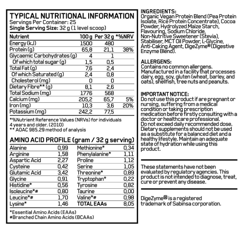 Alpha Sports Nutrition