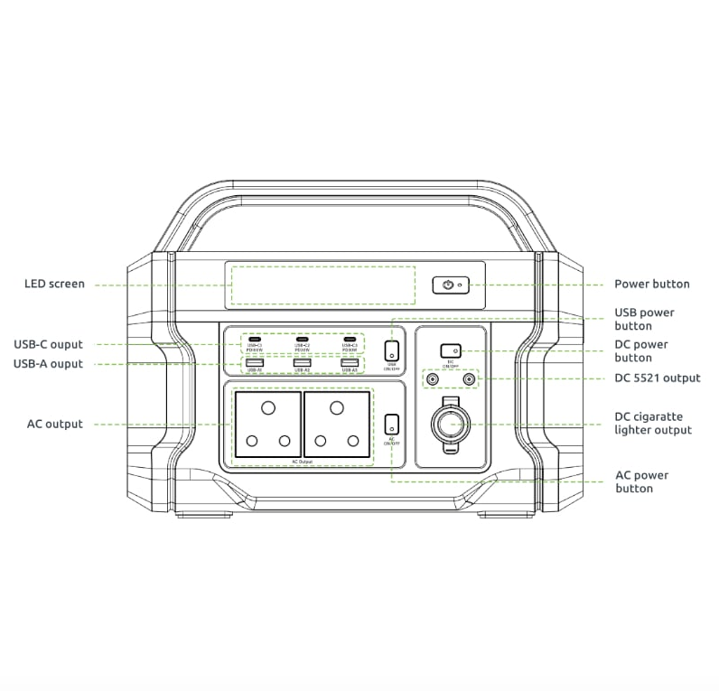 Gizzu Challenger PRO 1120Wh UPS Power Station