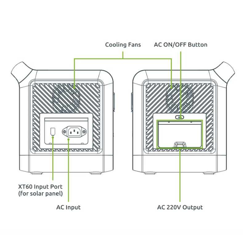 Gizzu Hero Core 512Wh UPS Power Station