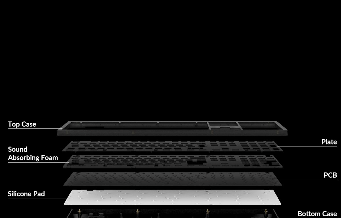Keychron V6 Custom Mechanical Keyboard Barebone Kit