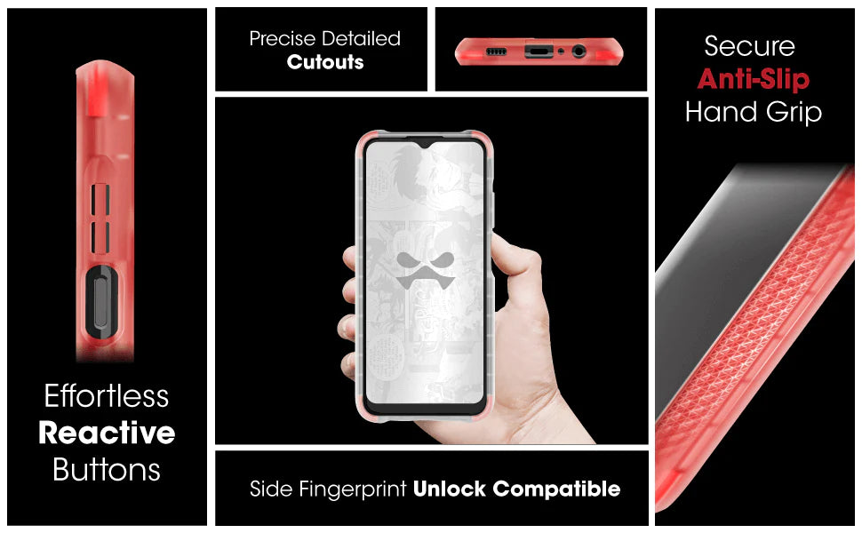 Samsung A03s Protection