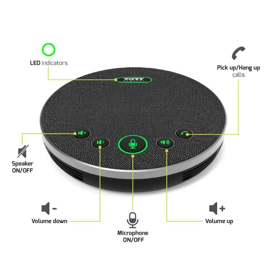 Conference Speaker with Omidirectional Microphone